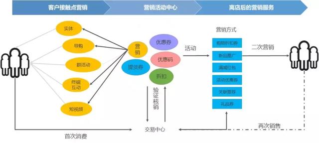 新澳门资料免费更新,稳固执行战略分析_ITY23.883装饰版