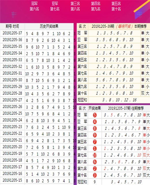160688王中王论坛开奖结果最新,数据整合决策_MWB23.881清晰版