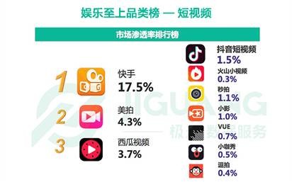 新澳门最快开奖直播进入,数据详解说明_HXK23.305影视版