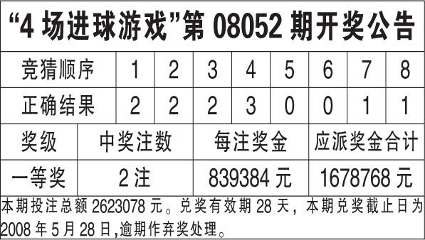 2024香港开奖结果记录及查询(哔哩哔哩)67期,精细化实施分析_WMX23.756外观版