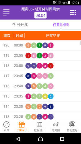 最新澳门6合开彩开奖结果,实地验证研究方案_KWC23.805品牌版