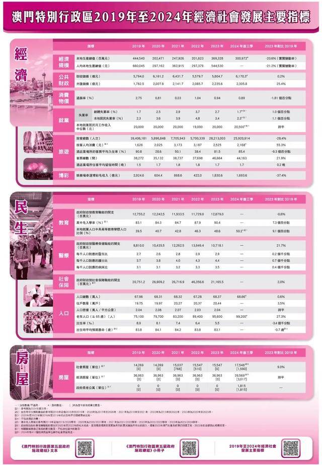 岩土工程 第434页