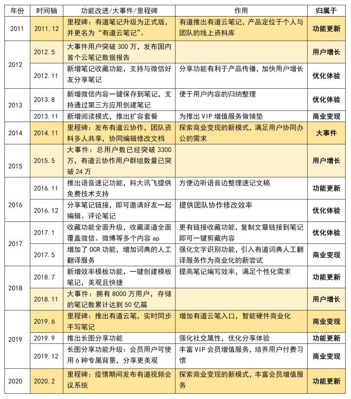 澳门开奖结果+开奖记录表013,案例实证分析_DVP23.739授权版