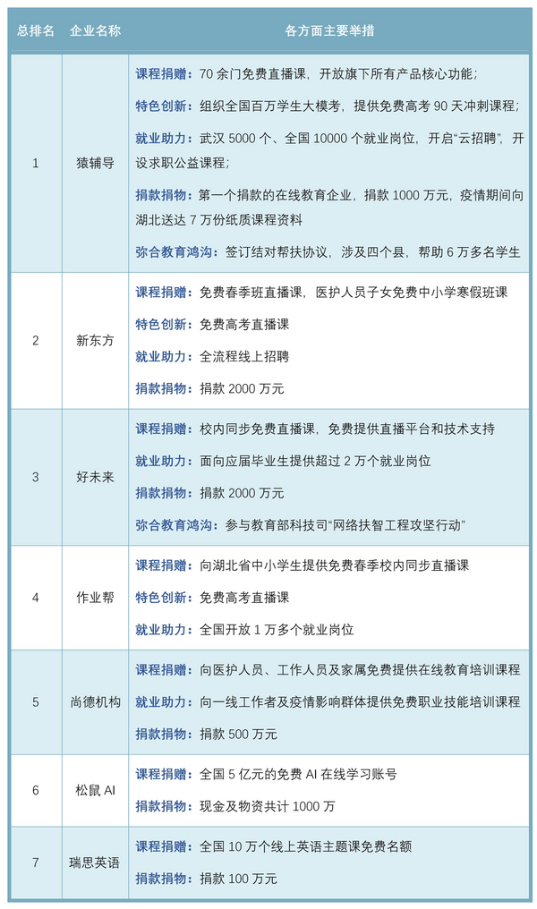 岩土工程 第430页