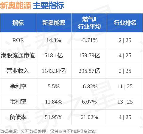 2024新奥正版免费资枓,社会责任法案实施_OSY23.862共享版