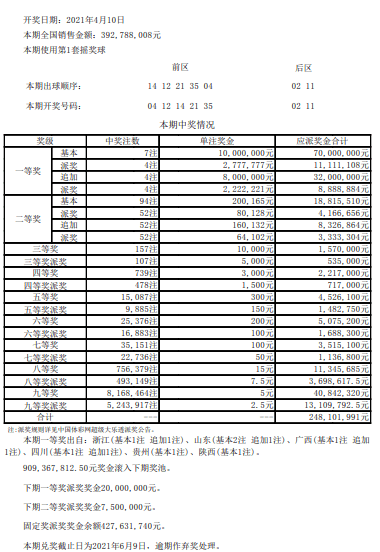新奥彩开奖结果中奖规则表格,实践调查说明_ZCC23.738零售版