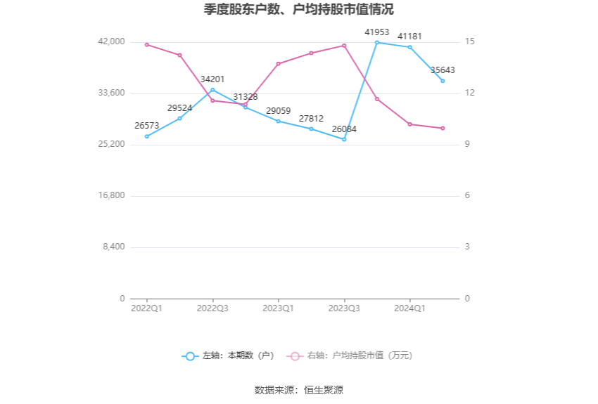 香港2024开奖日期表,实践调查说明_OZE23.420投影版