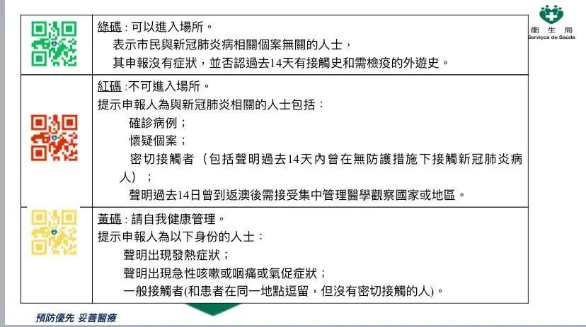 澳门精准一笑一码100%,实地验证研究方案_SUQ10.107黑科技版