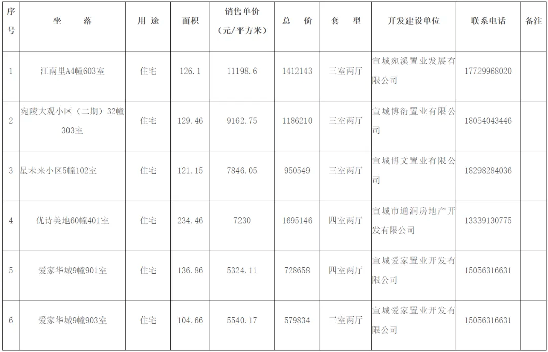 2024澳门六今晚开奖结果,实地数据评估分析_AZD10.901高速版