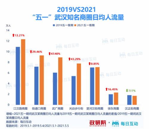 新澳门今晚开特马开奖,实地观察数据设计_PTM10.542社区版