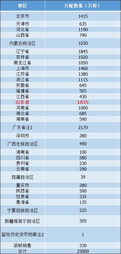 2024年澳门六今晚开奖结果,数据驱动方案_RQO10.518远光版