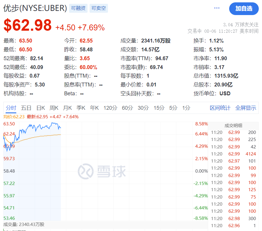 澳门今晚上开的什么特马,快速问题处理_HXR10.362荣耀版