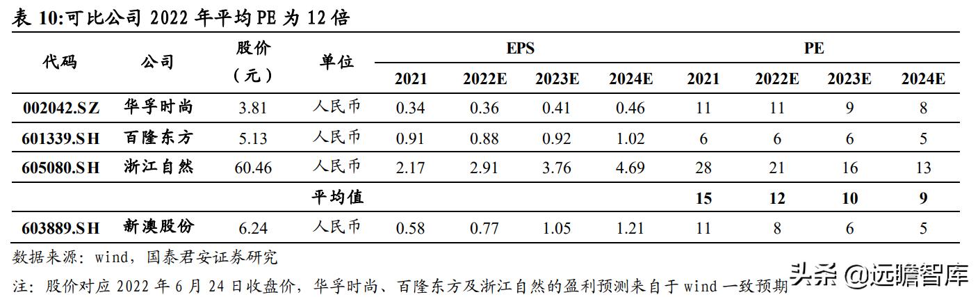 2024新澳天天彩资料,平衡计划息法策略_WOD10.617计算版
