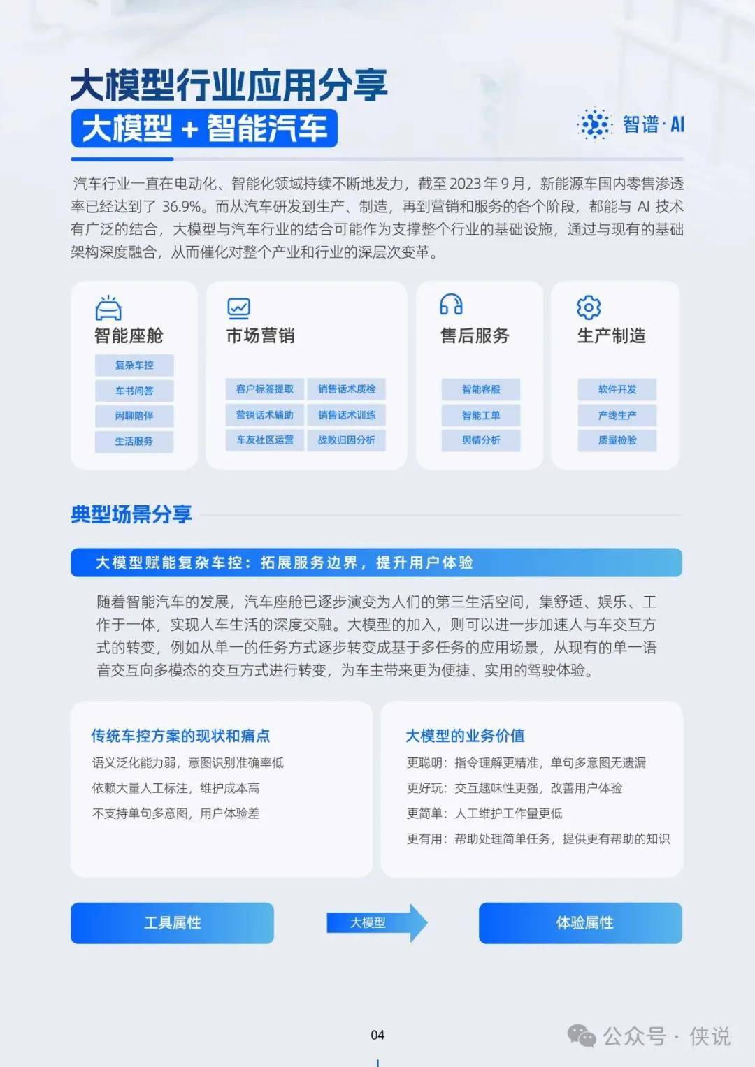 2024年資料免費大全優勢的亮点和提升,专业解读方案实施_JHY10.100时空版