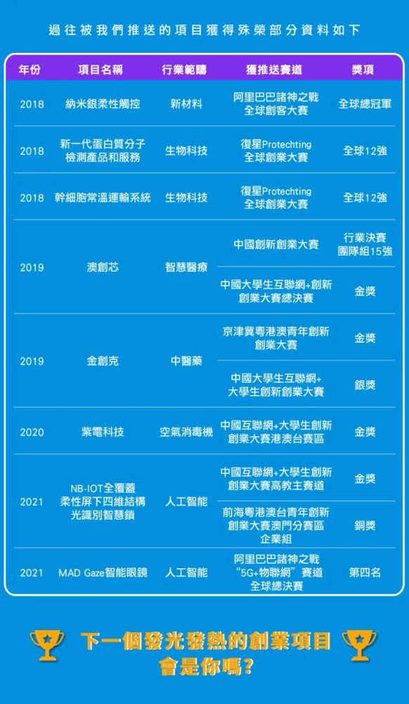 新澳2024正版资料大全,创新策略设计_VIH10.208时空版