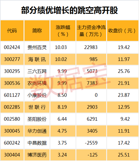 澳门特马开码开奖结果历史记录查询,精细化实施分析_IXE10.965复古版