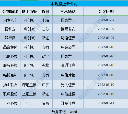 工程鉴定 第406页