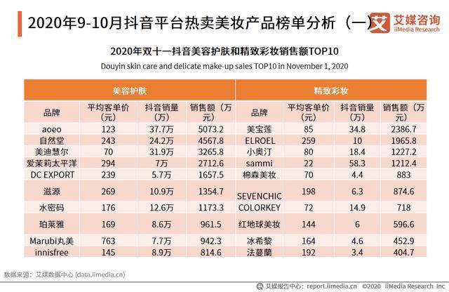 王中王一肖一中一特一中2020,稳固执行战略分析_OCJ10.335程序版