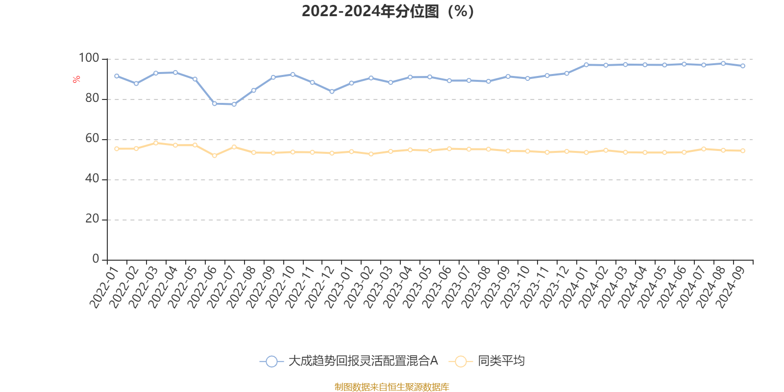 2024年澳门六开彩开奖结果查询,深入挖掘解释说明_NPA85.121数字处理版