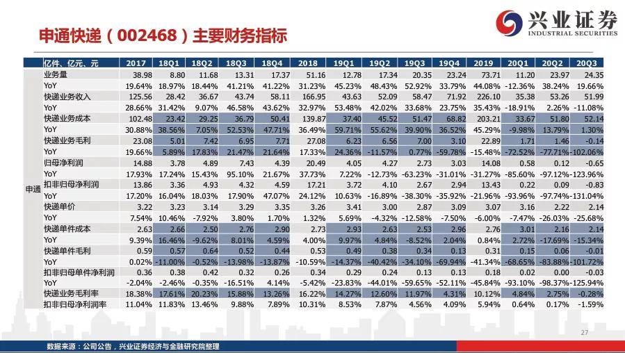 新澳门四肖四码期准,全方位数据解析表述_CXS94.881高效版