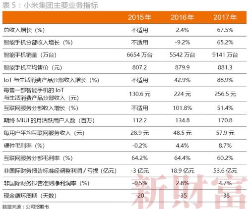 2024澳门码开奖记录24,处于迅速响应执行_CIL85.442高级版