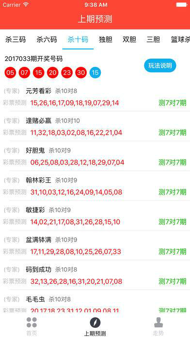 7777788888新澳门免费大全,权威解析方法_TJW83.441内置版