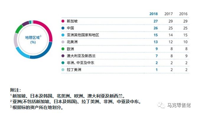 澳门今天晚上特马开什么,精准分析实践_EIS47.279确认版