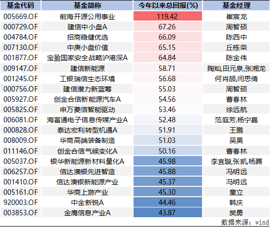 一肖100%中,数据获取方案_WBC47.724知晓版