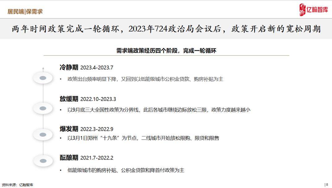 结构加固设计 第392页