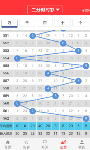 管家婆最准一肖一码澳门码83期,数据分析计划_XZG94.867精致版