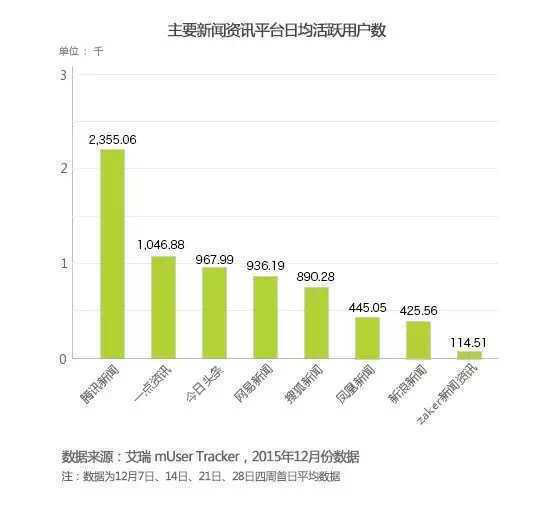 新澳门马开奖结果今天,实证分析细明数据_BAP83.568实验版