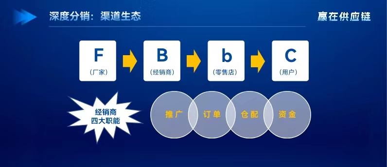 今晚开特马开奖结果,解答配置方案_OYF83.511沉浸版