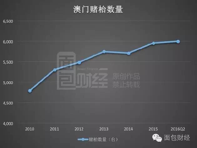 澳门天天六开彩正版澳门,实证分析细明数据_BCB94.517Phablet