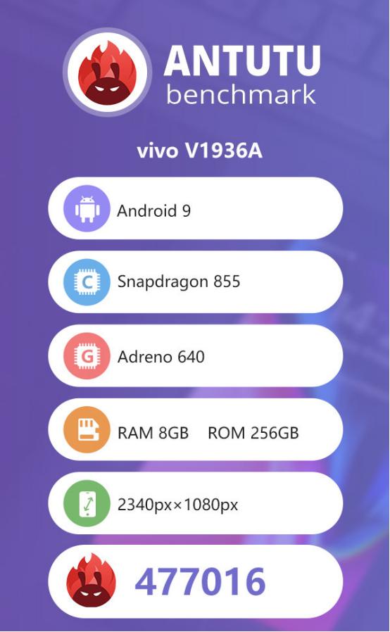 新澳门最新开奖结果今天,专业调查具体解析_NEO83.919潮流版