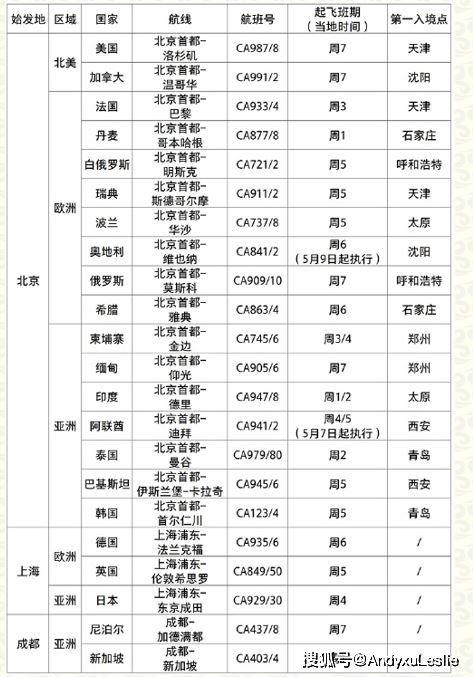 2024澳门开奖结果记录56期,平衡执行计划实施_QKK94.598量身定制版