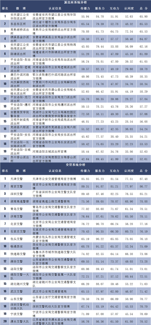 新奥门正版免费资料怎么查 官方网站是什么,平衡计划息法策略_BAZ85.471互助版