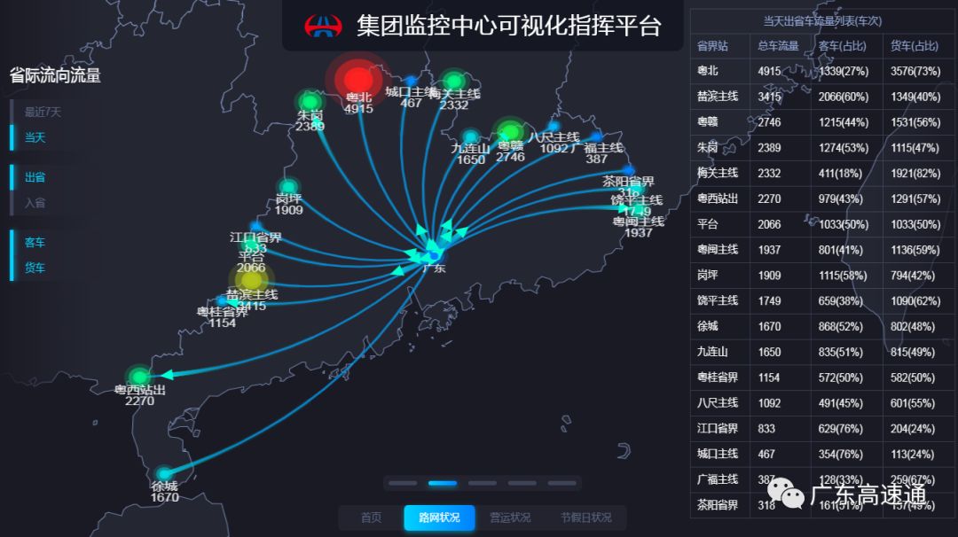 广东二站4796cc,高效执行方案_KHX94.550速达版