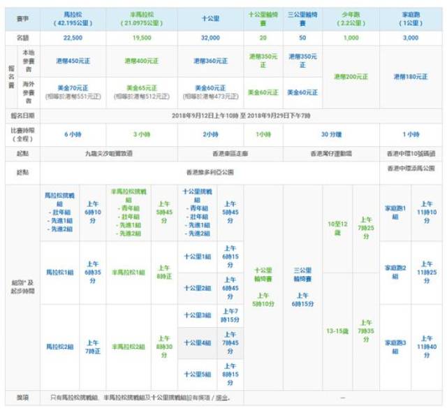 结构加固设计 第371页