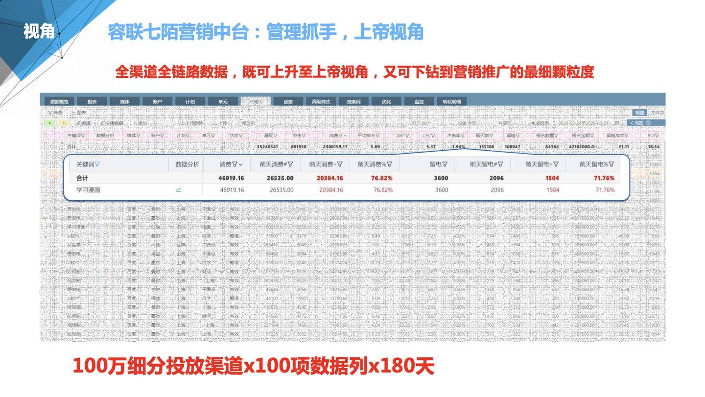 管家婆100%中奖,社会责任法案实施_MLO83.792职业版