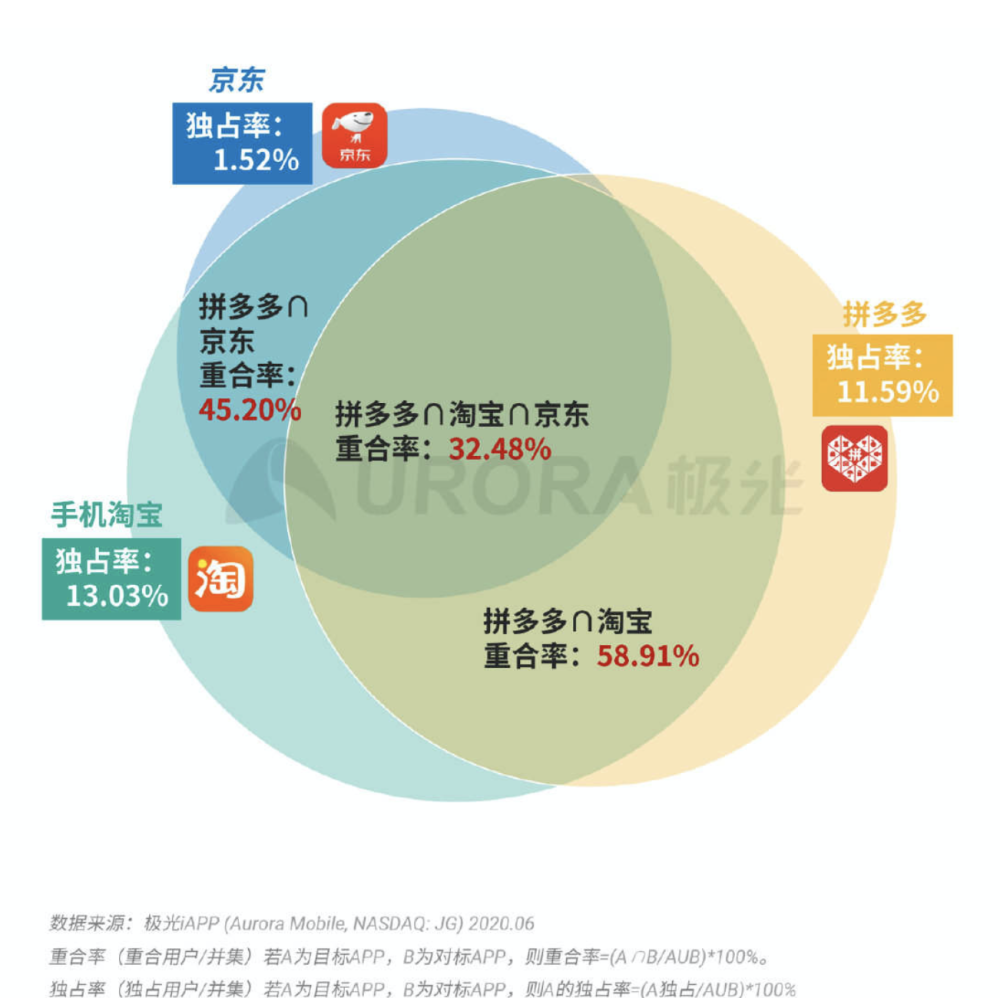 新奥精准资料免费提供(综合版),科学分析严谨解释_PMQ83.767透明版