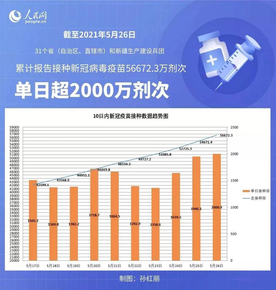 新澳门开奖现场+开奖结果,数据获取方案_DWI85.609旗舰设备版