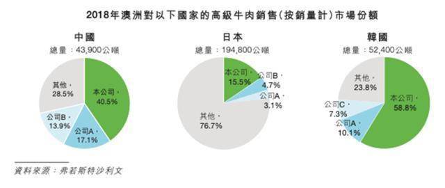 2024澳家婆一肖一特,可依赖操作方案_RUT83.400流线型版