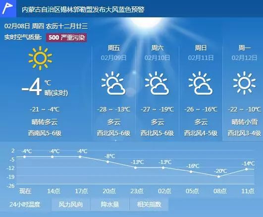 新澳天天开奖资料大全最新5,灵活执行方案_BZL47.844风尚版
