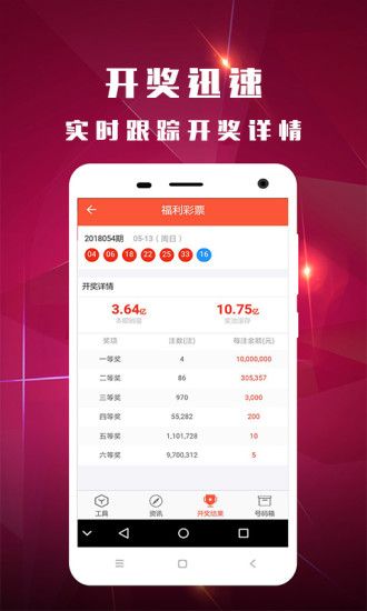澳门4777777今晚开奖查询,专业调查具体解析_RRI47.118SE版