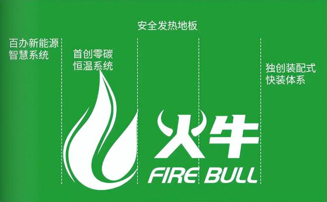 禹州环保最新文件，时代的绿色号角启动