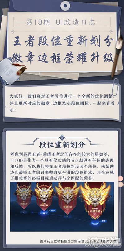 王者技能框最新版，时代变迁中的王者印记