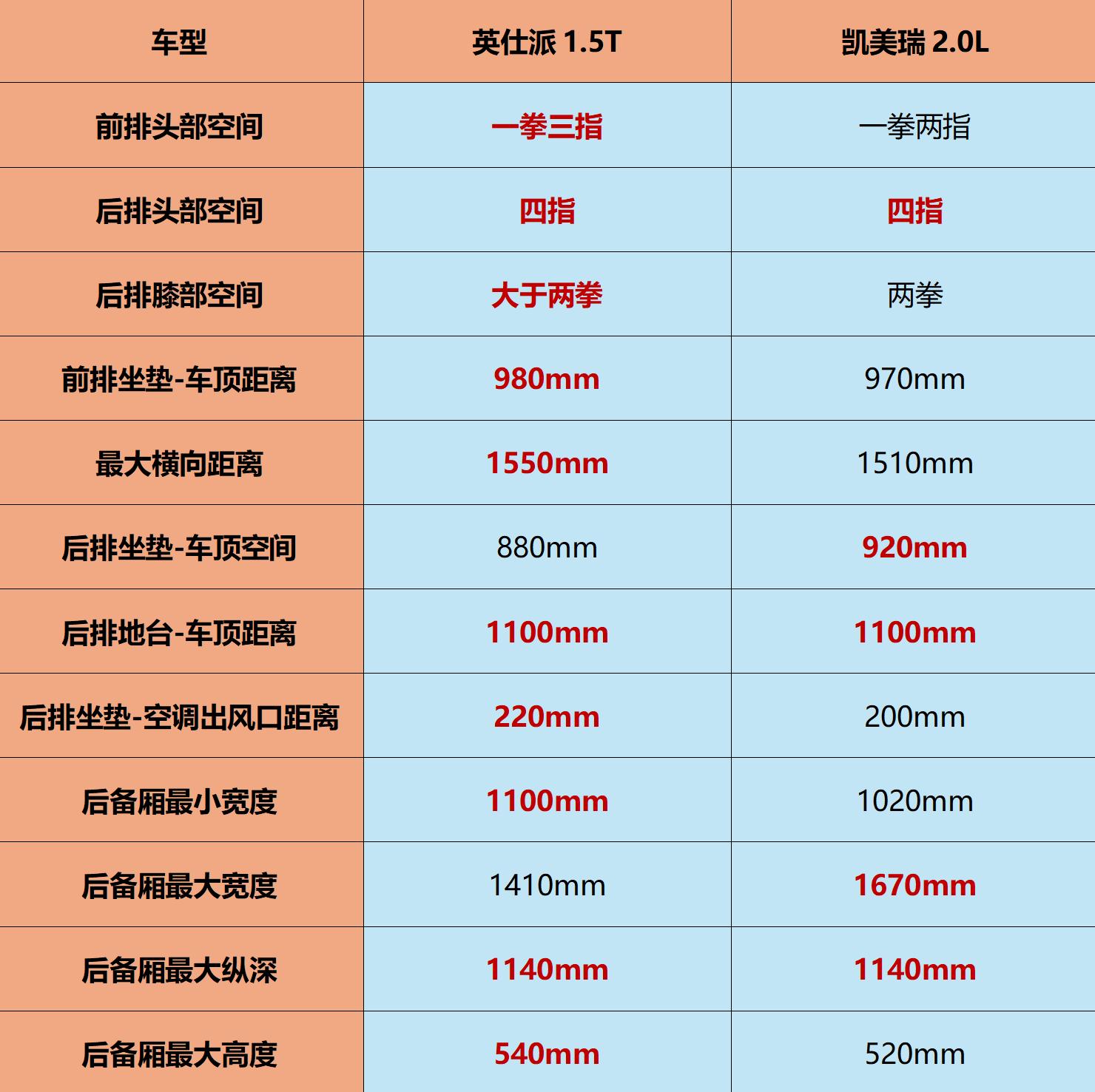 丰田凯美瑞2024最新款科技巨献，驾驭未来的力量之选