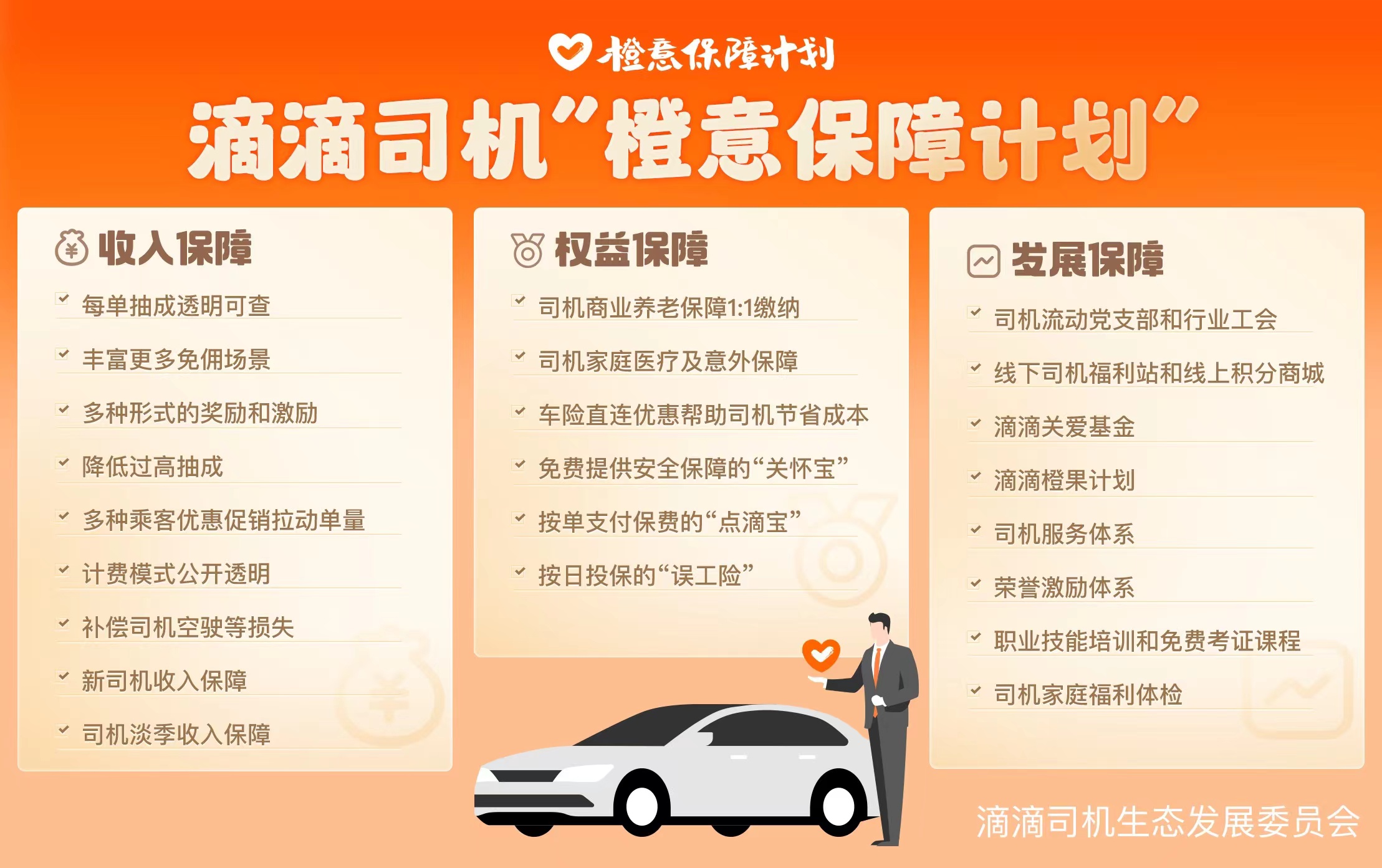 滴滴公司最新政策详解与指南