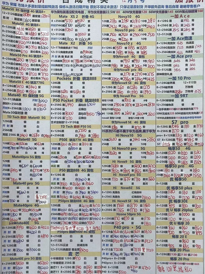 最新手机价格概览大全 📱