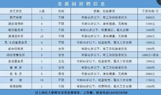 最新平泉本地招聘信息一览，求职者的获取指南